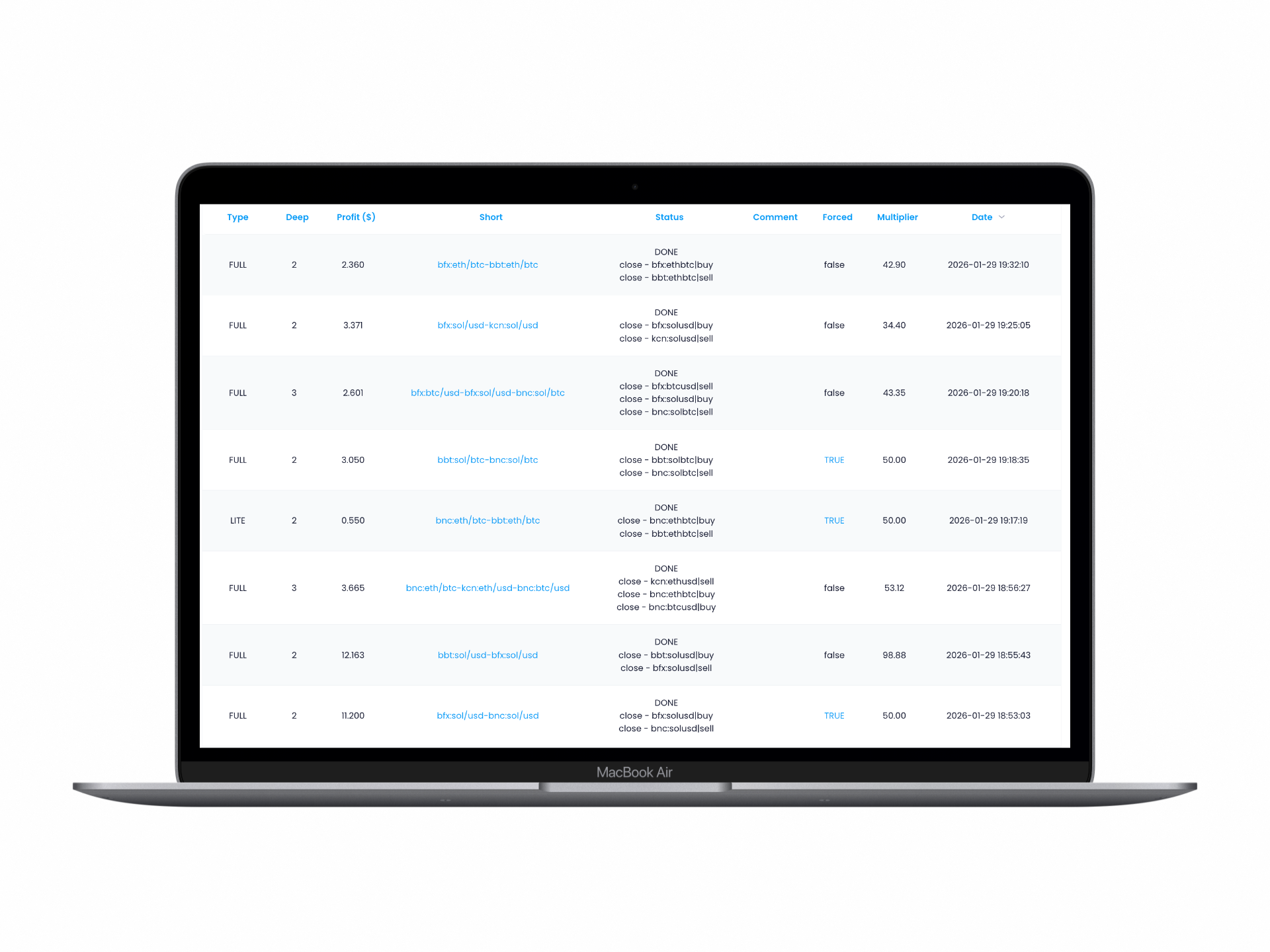 Image of the notebook with the table
